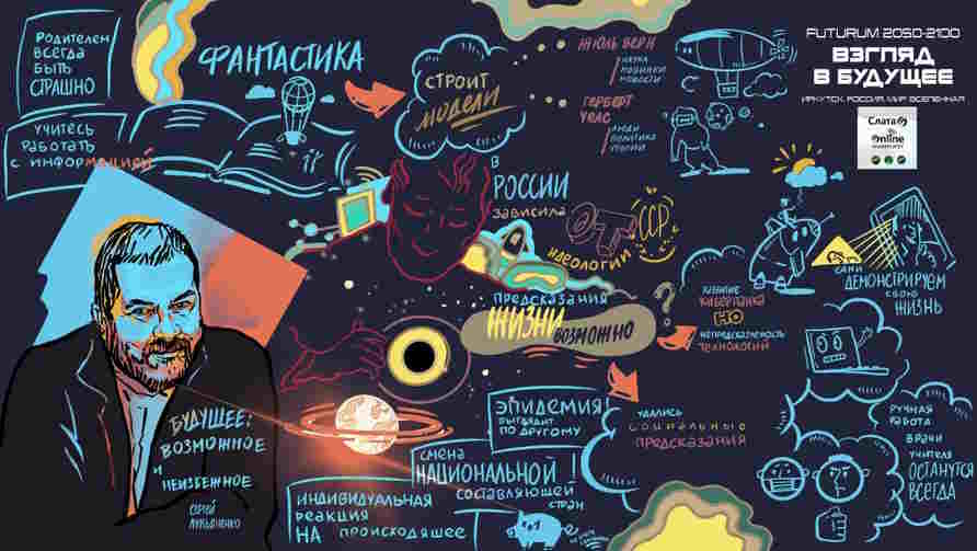 Команда Winners Union тестирует ноухау-платформу